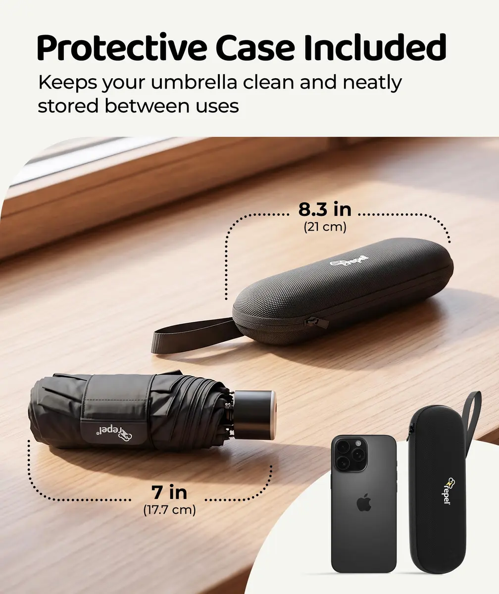 Repel Mini Travel Umbrella for Rain - Ultra Compact Size, Black | Windproof & Water-Resistant - view 5
