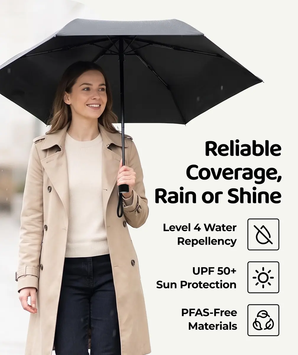 Repel Mini Travel Umbrella for Rain - Ultra Compact Size, Black | Windproof & Water-Resistant - view 6