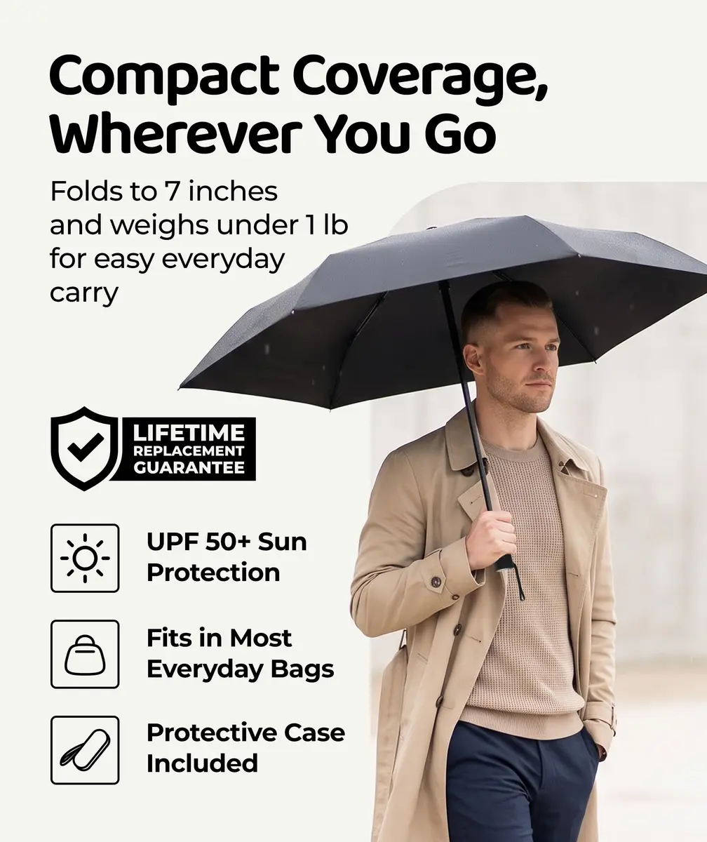 Repel Mini Travel Umbrella for Rain - Ultra Compact Size, Black | Windproof & Water-Resistant - view 2