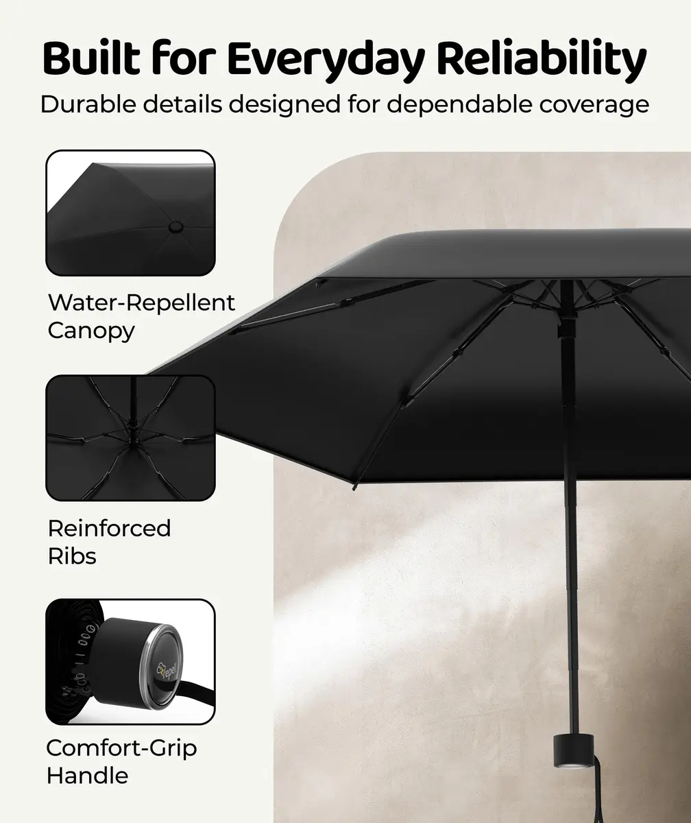 Repel Mini Travel Umbrella for Rain - Ultra Compact Size, Black | Windproof & Water-Resistant - view 3