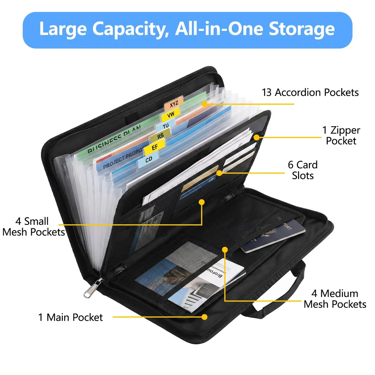 WRIYES Fireproof Accordion File Organizer Bag A4 13 Pockets Black | Fire-Resistant Document Storage - view 5