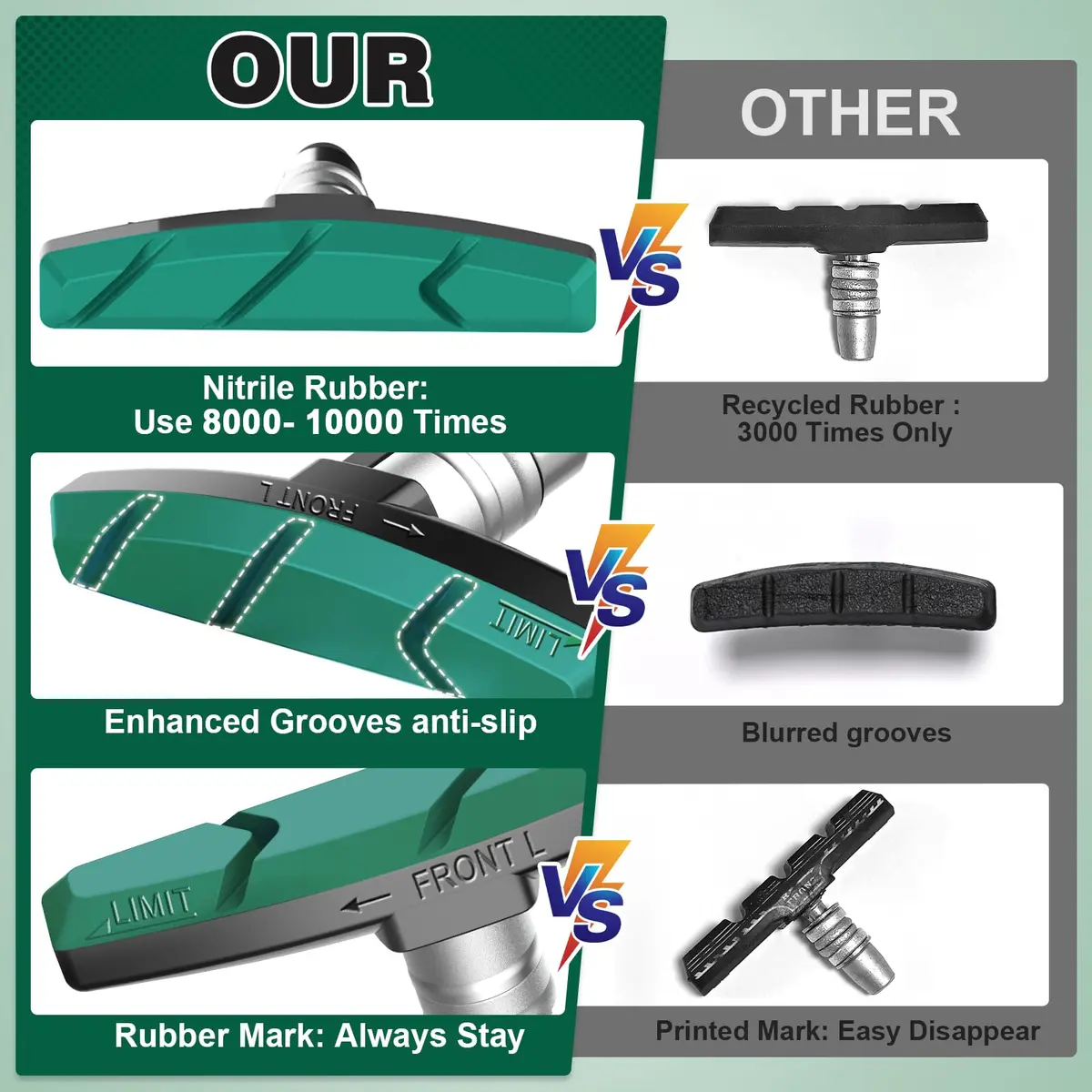 Alritz 6PCS V-Brake Pads Shoes for Mountain & Road Bike | Durable Rubber & Aluminum Alloy, All-Weather Performance - view 2
