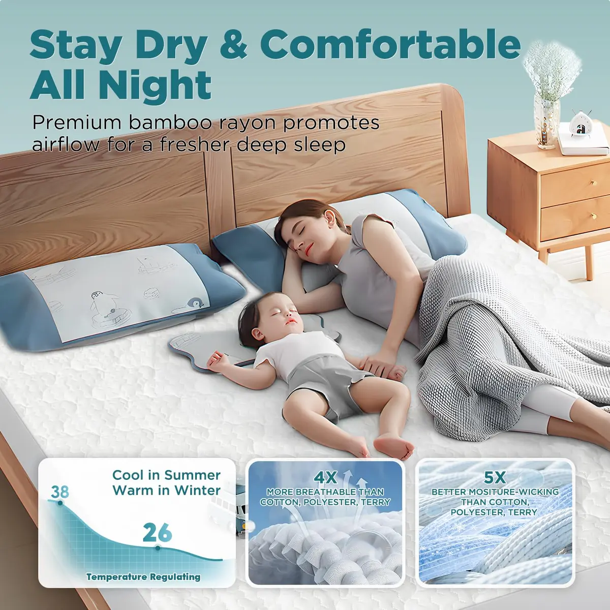 ZONAMA Vacuum Bags 5 Sided Waterproof Mattress Protector Queen Size | 360° All-Round Protection, Quilted Bamboo Rayon - view 4