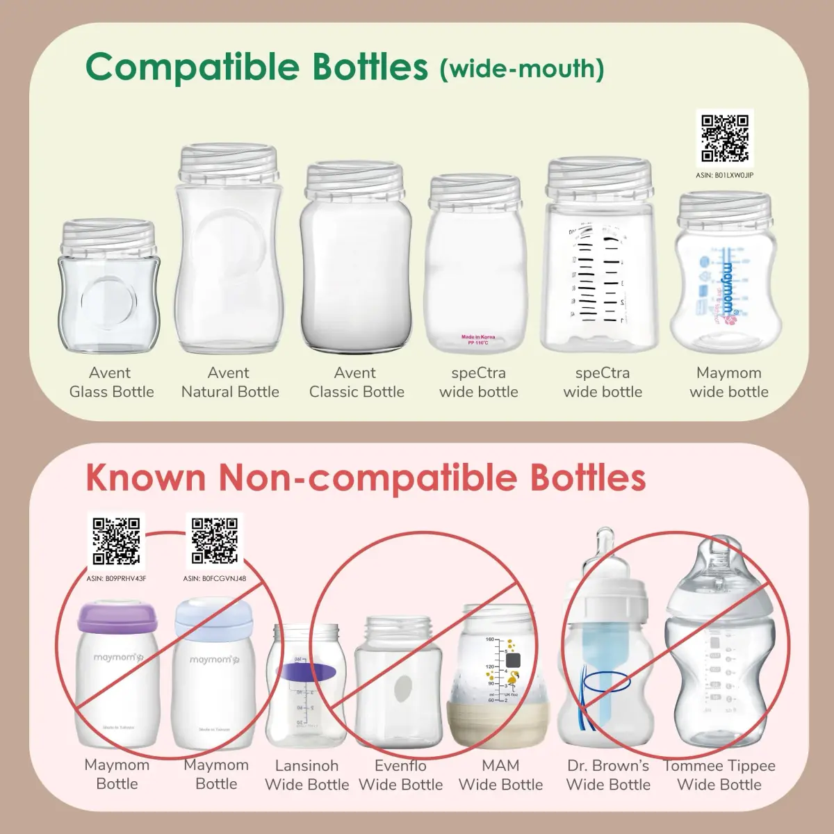 Maymom Travel Bottle Caps 6-Pack | Compatible with Philips Avent Natural & Anti-Colic Bottles (PP & Glass) and Selected Maymom Bottles (Transparent) - view 2