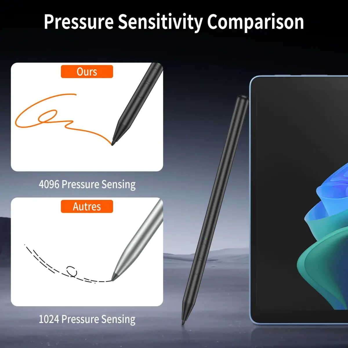 hacey Stylus Pen for Surface Pro 11/10/9/8/X, 4096 Pressure Sensitivity, USB-C Fast Charge | Compatible with Surface Devices & Kobo eReaders - view 6