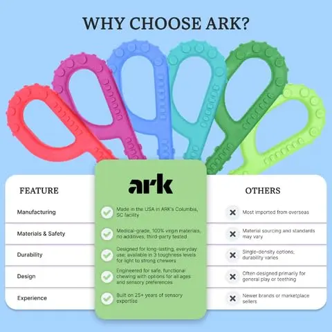 ARK Textured Grabber Sensory Chew XXT Very Firm Forest Green 12.9 cm (5.12" L x 1.92" W x 0.58" Th) | Oral Motor Therapy Tool for Autism, ADHD, SPD - view 10
