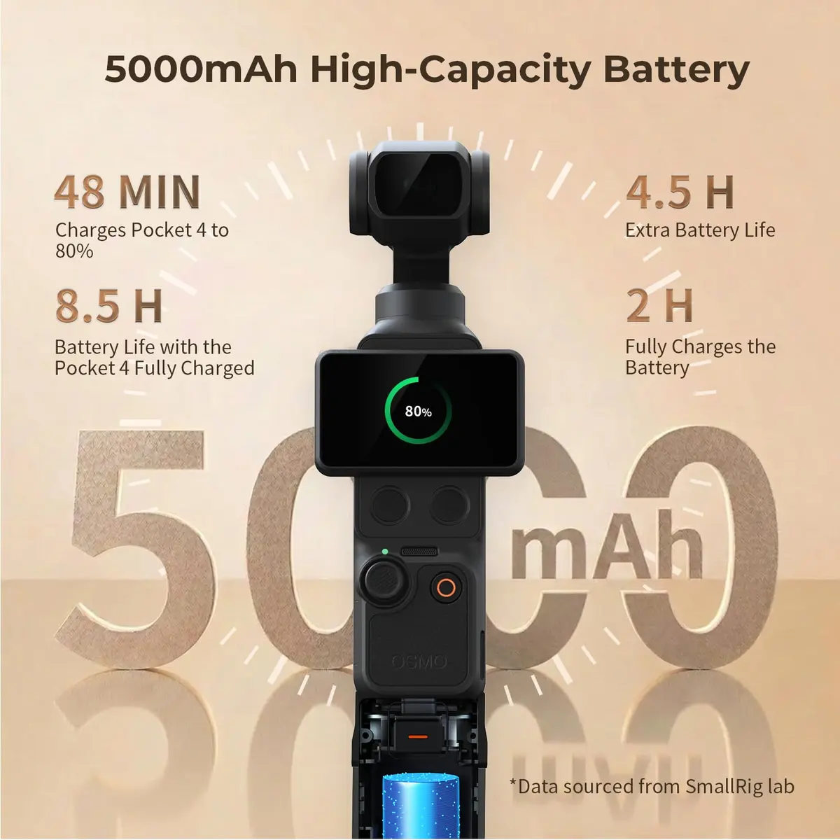 SmallRig Osmo Pocket 3/4/4 Pro Battery Handle 5000mAh with Wireless Mic Support & 1/4" Mount | 2.18x Extended Runtime - view 3