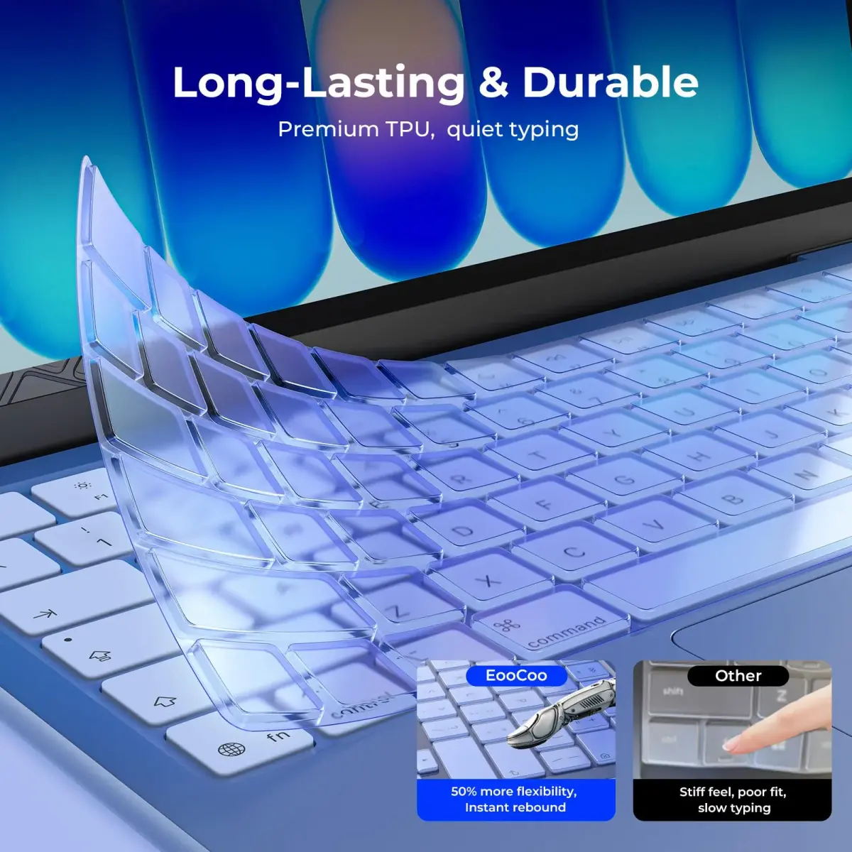EooCoo Keyboard Skin for MacBook Neo 13" (A3404), Pro 14"/16" (A2442-A3429), Air 13"/15" (A2681-A3448) | US Layout, Indigo Clear - view 5