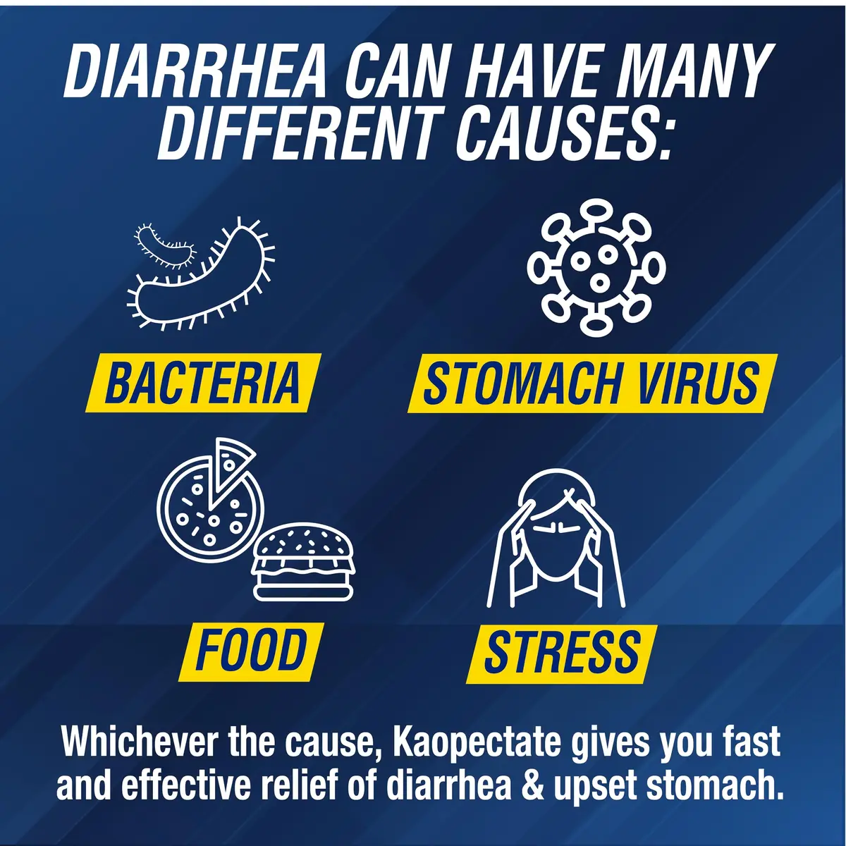 Kaopectate Extra Strength Diarrhea Relief Liquid 8oz (2 Pack) Peppermint Formula for Fast Digestive Support - view 6