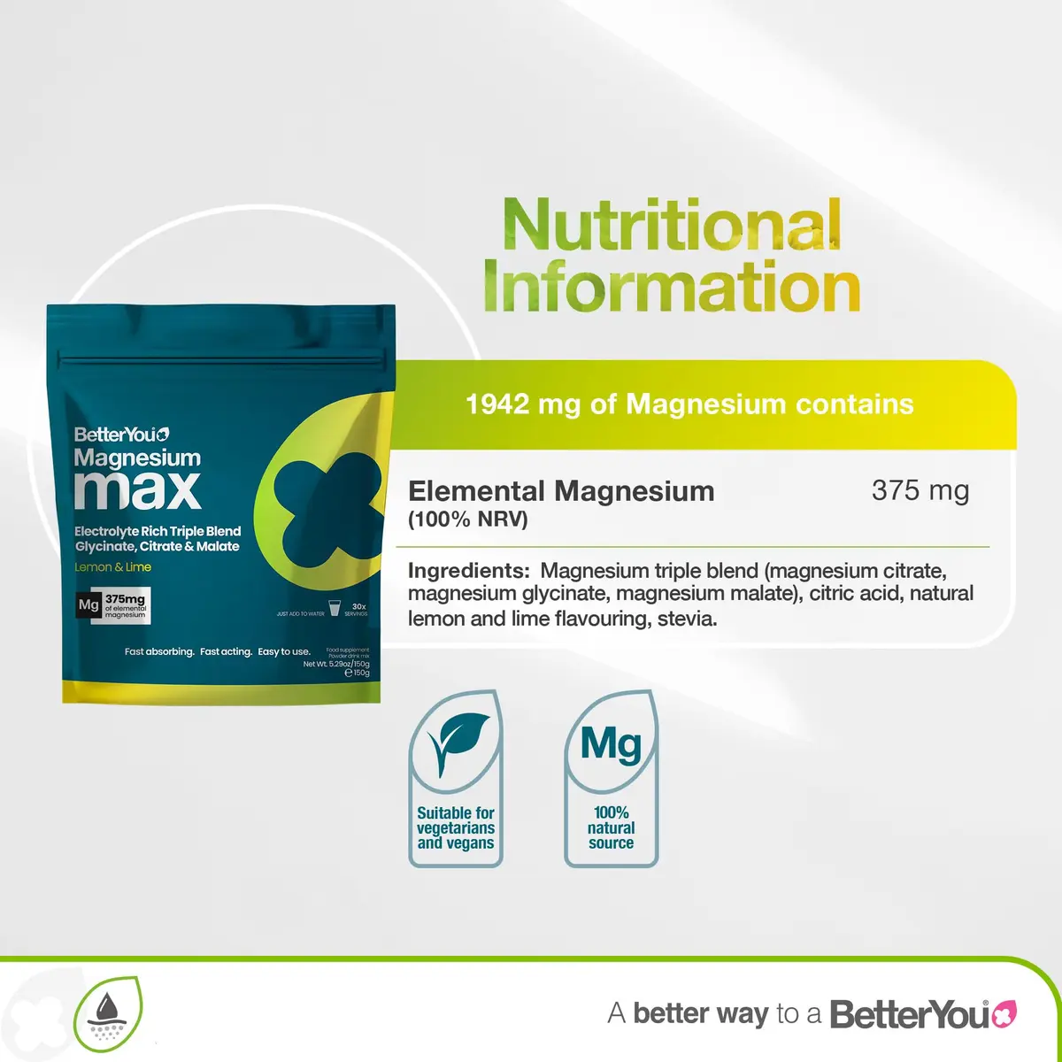 BetterYou Magnesium Max 3 in 1 Drink Powder 4.76 oz | Vegan Lemon Lime Magnesium Blend for Daily Wellness - view 3