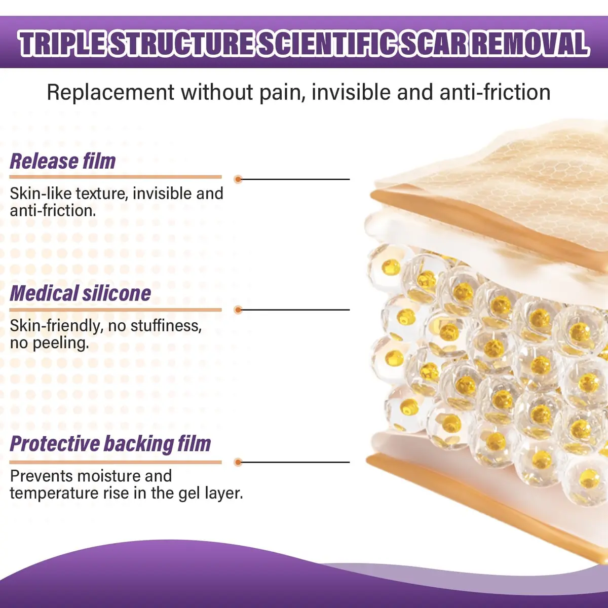 PSECICI Silicone Scar Sheets Medical Grade Tape for Old & New Scars 3M (1.6" x 120") | Advanced Scar Treatment - view 4