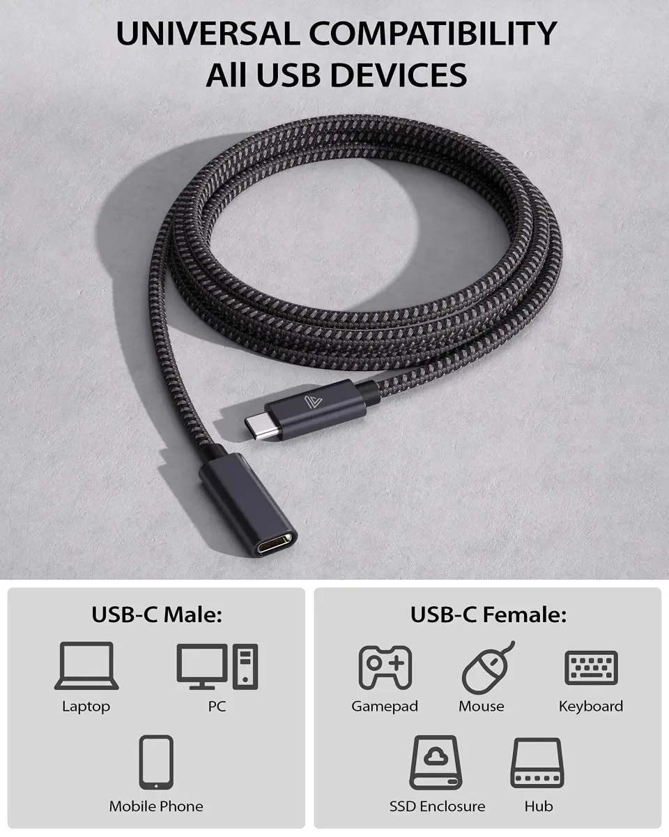 Faracent USB Type C Extension Cable 2M (6.6ft) | 10Gbps Data & 140W Charging - view 4