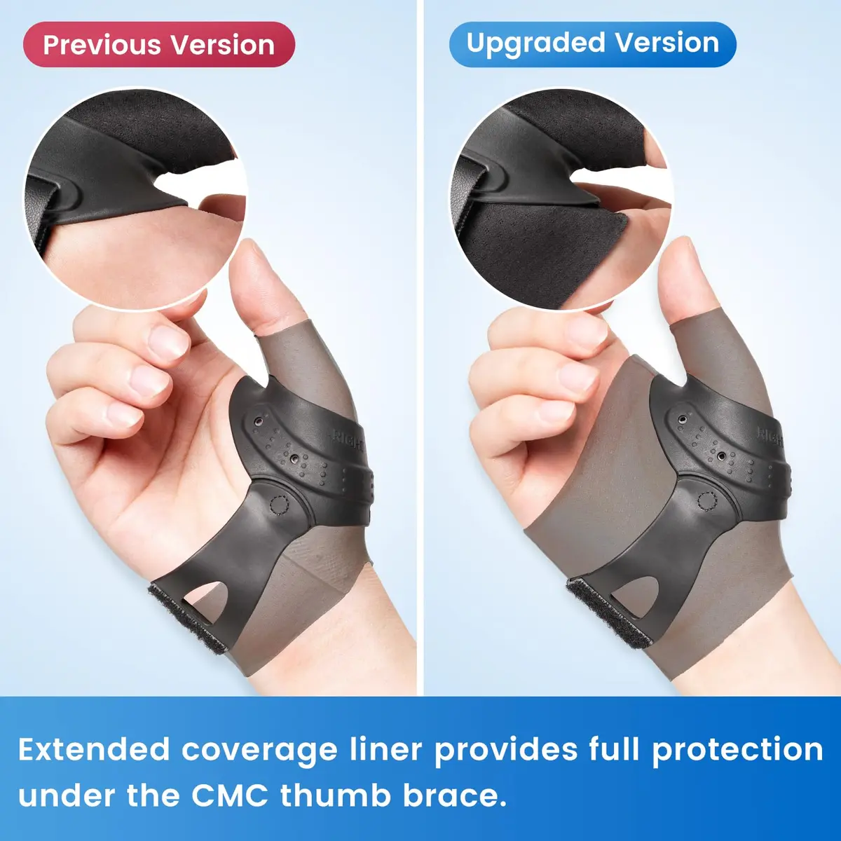 Velpeau Elastic Thumb Wrist Support Brace Large | Splashproof Compression Sleeve for Arthritis & Tendonitis - view 5