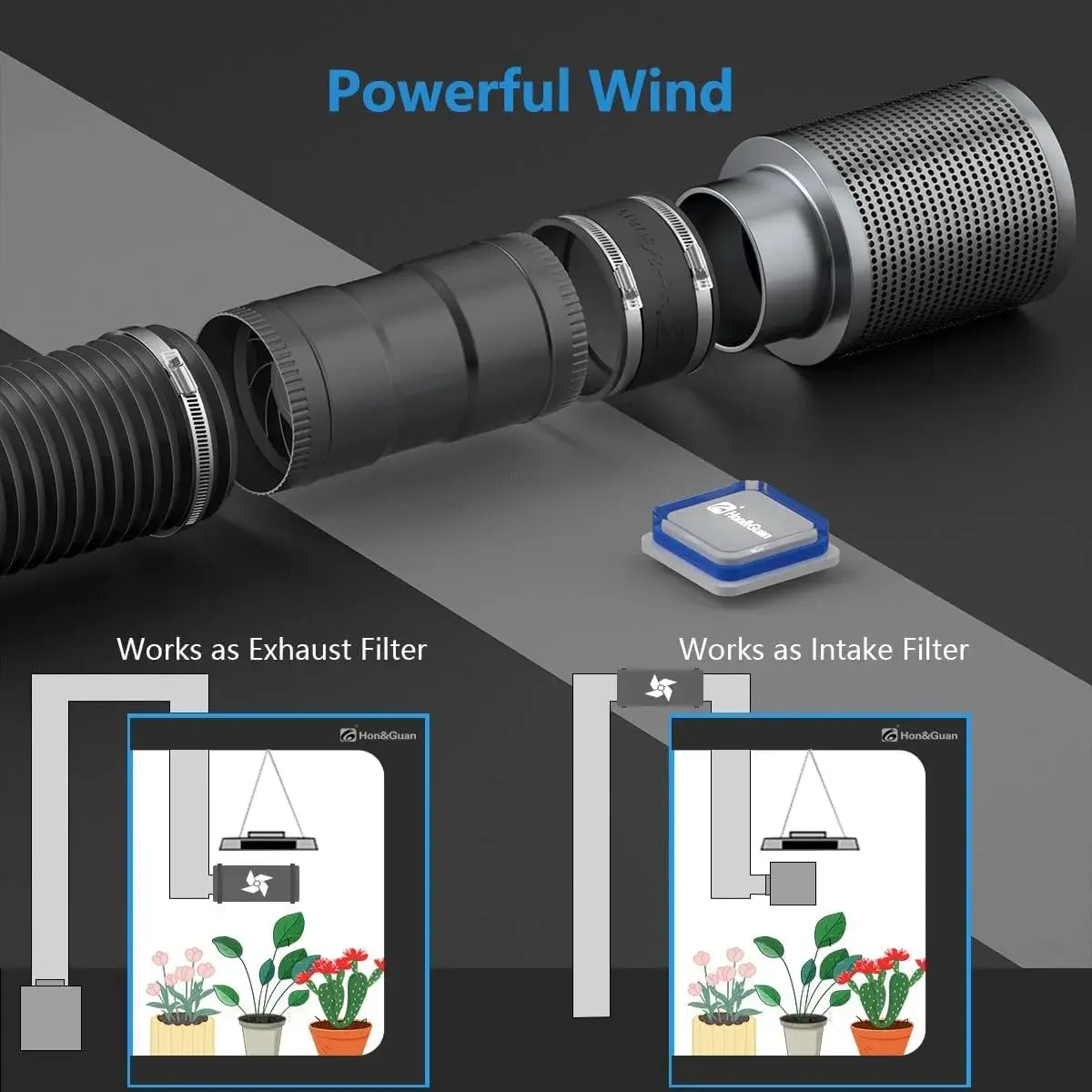Hon&Guan 4 Inch Inline Duct Fan with Controller - 130 CFM, 6W | Quiet Ventilation for Grow Rooms & Bathrooms - view 5
