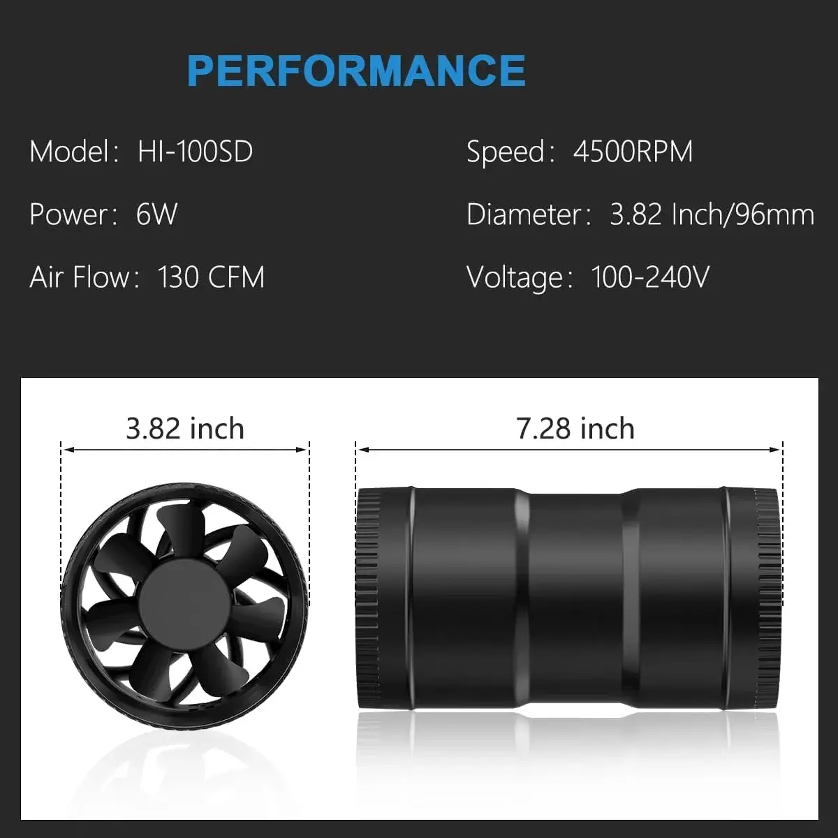 Hon&Guan 4 Inch Inline Duct Fan with Controller - 130 CFM, 6W | Quiet Ventilation for Grow Rooms & Bathrooms - view 2