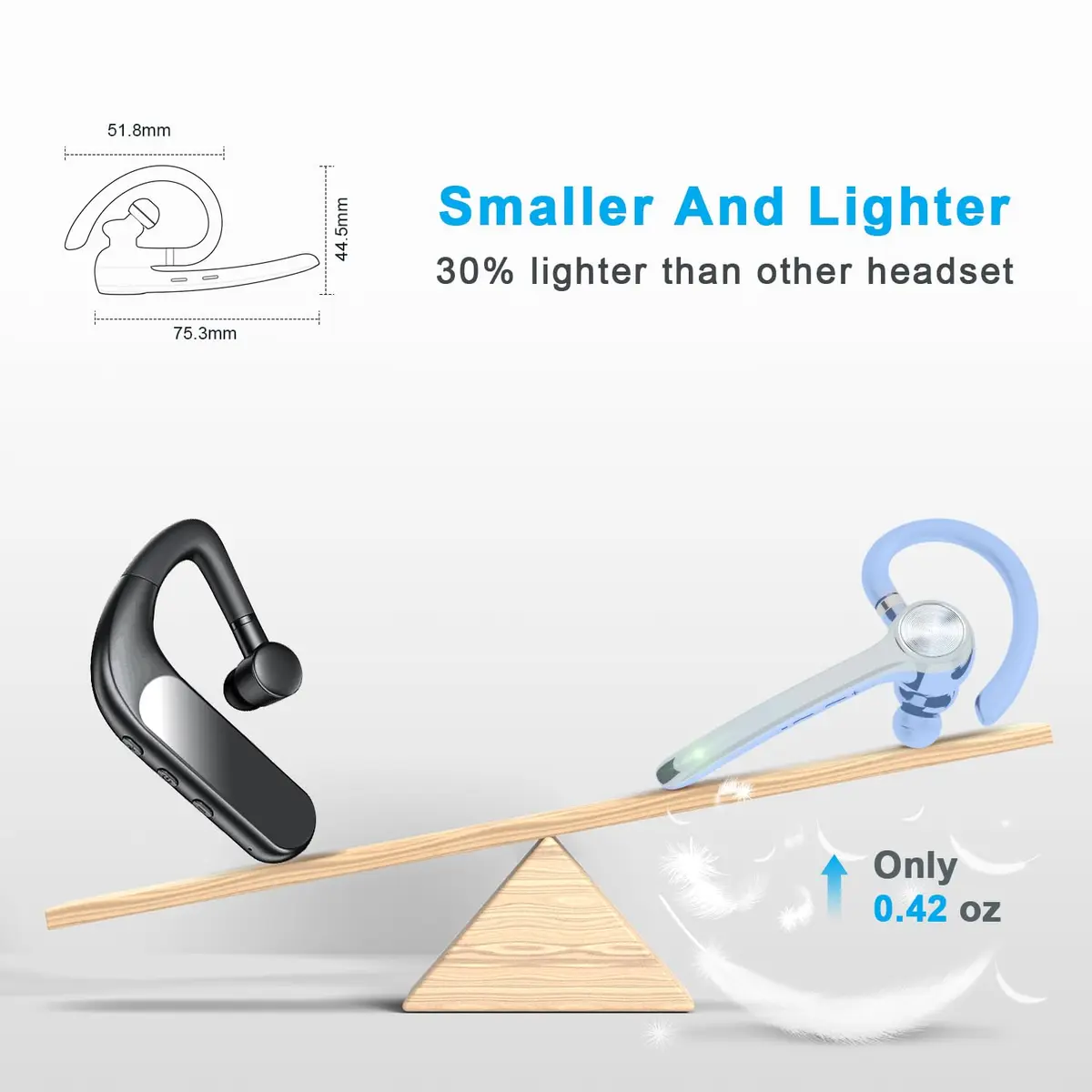 HEIBAS Bluetooth Headset Wireless Earpiece with Mic 72H Talk Light Blue - view 3