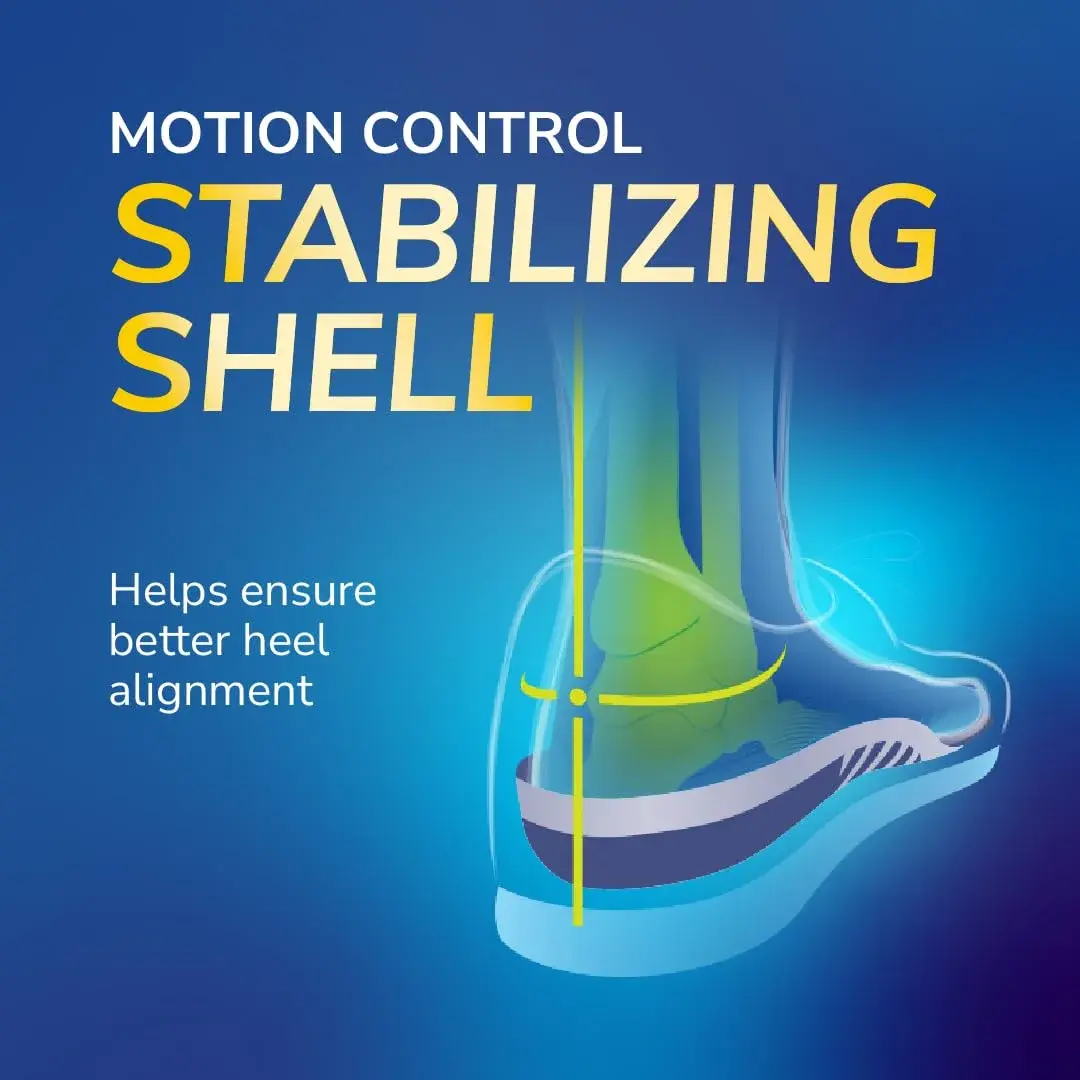 Dr. Scholl's Women's Size 6-10 Stabilizing Support Insoles | 12-Pack Gray - view 6