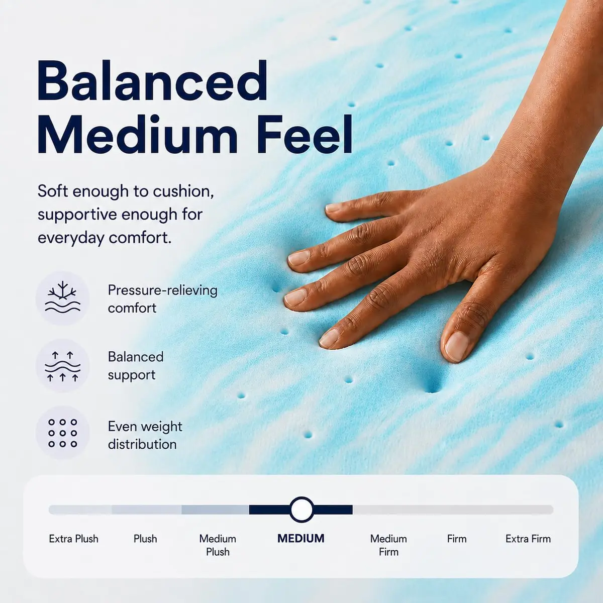 Beddle Twin XL 3 Inch Gel Memory Foam Mattress Topper | Ventilated Design, Blue - view 4