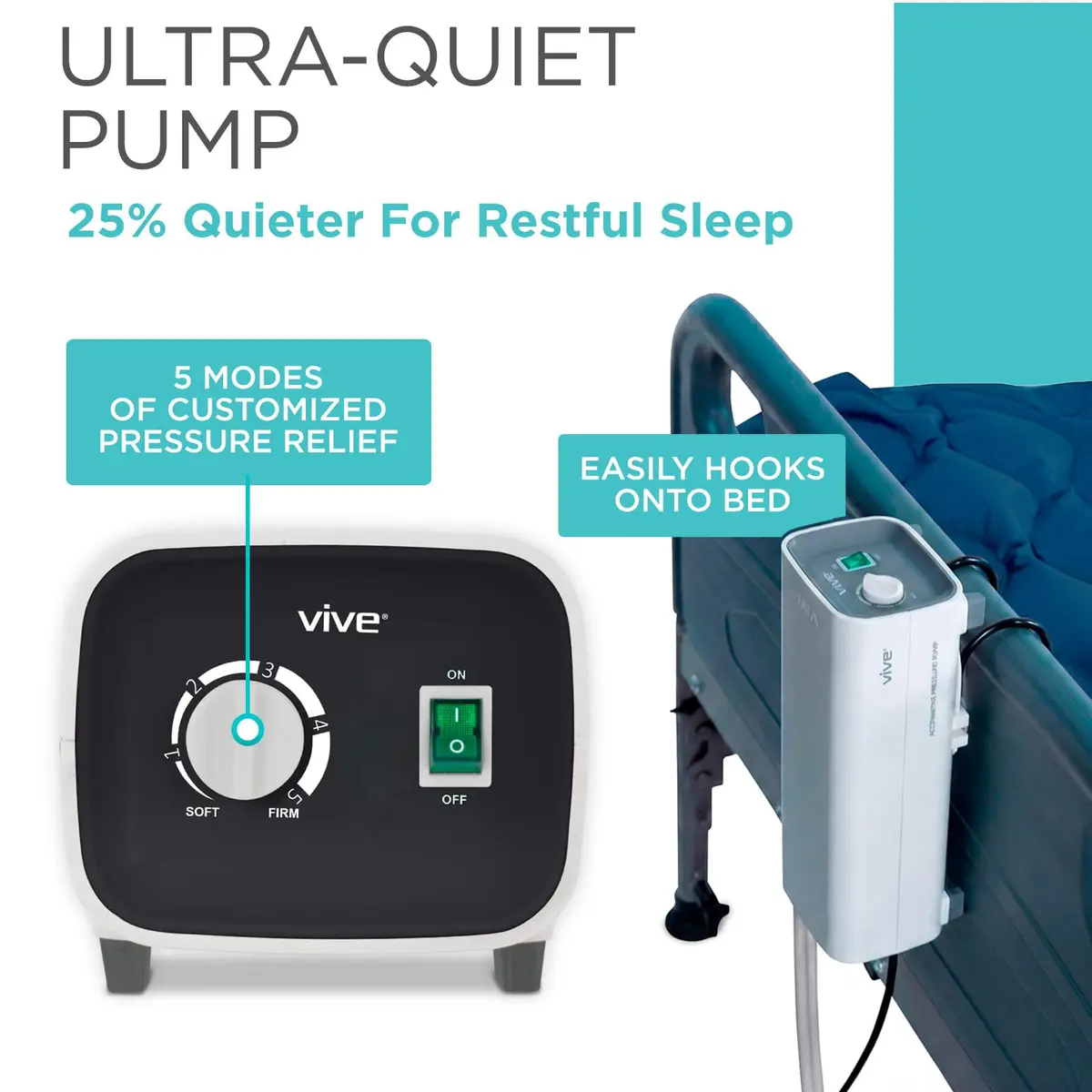 Vive Alternating Air Pressure Mattress Pad with Pump 203 cm (78 Inches) | Doctor Recommended for Bed Sore Relief - view 6