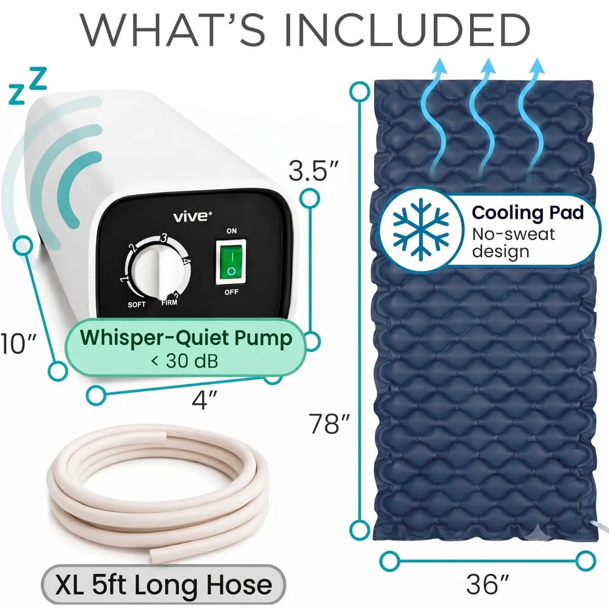 Vive Alternating Air Pressure Mattress Pad with Pump 203 cm (78 Inches) | Doctor Recommended for Bed Sore Relief - view 2