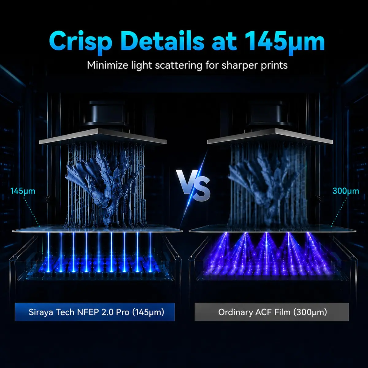 Siraya Tech NFEP 2.0 Pro Release Film 145μm (2 Pcs, A4 Size) | Ultra-Low Peel Force for High-Speed Resin Printing - view 4