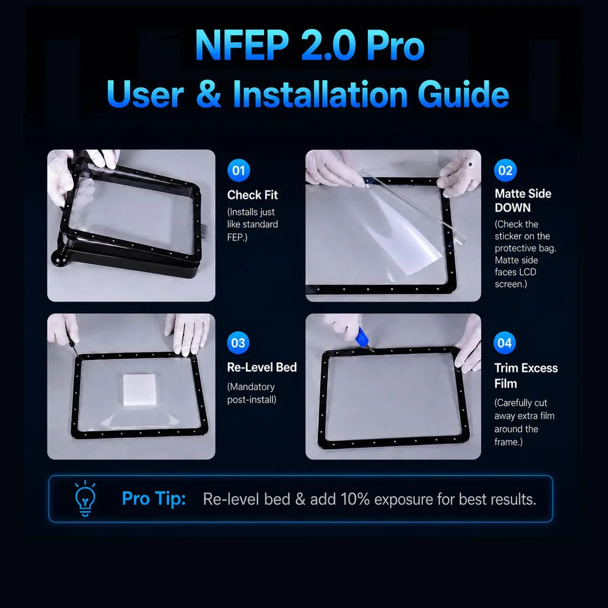 Siraya Tech NFEP 2.0 Pro Release Film 145μm (2 Pcs, A4 Size) | Ultra-Low Peel Force for High-Speed Resin Printing - view 8