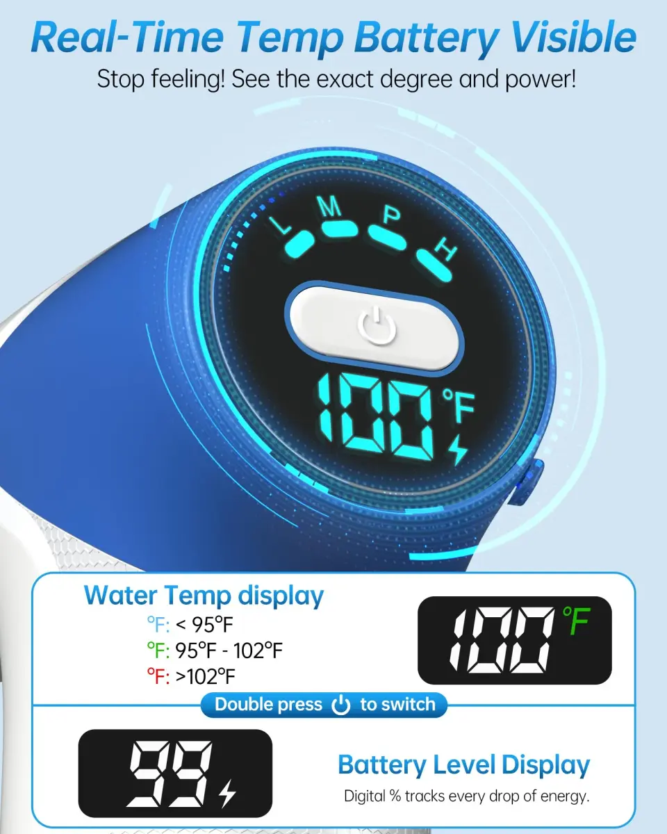 featjoy Electric Ear Wax Removal Kit with AI Chip & Real-Time Temp Display | 500ml Water Tank, 12 Modes, 180-Day Battery - view 4