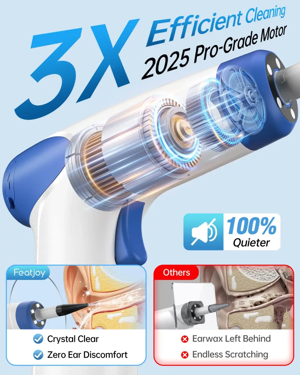 featjoy Electric Ear Wax Removal Kit with AI Chip & Real-Time Temp Display | 500ml Water Tank, 12 Modes, 180-Day Battery - view 2