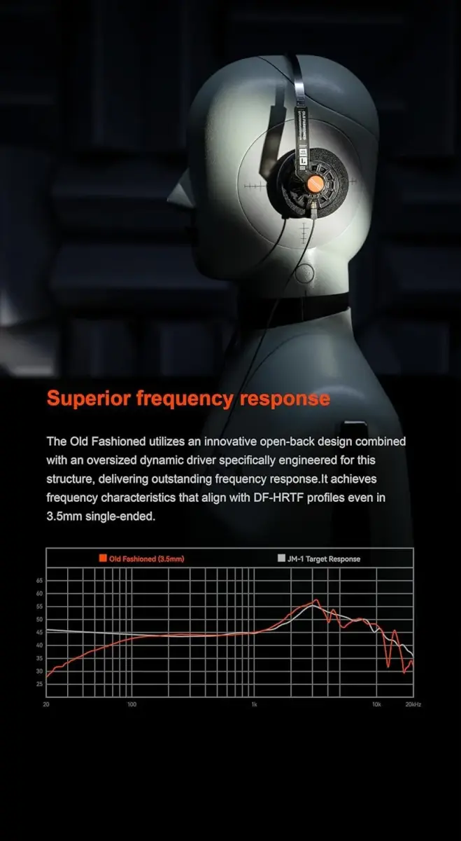 Moondrop Old Fashioned On-Ear Headphones 40mm Driver | Open-Back Retro Design, 3.5mm Jack - view 8