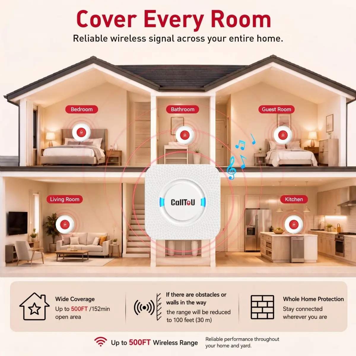 CallToU Wireless Caregiver Pager 2 Call Buttons+1 Receiver | Reliable Whole-Home Alerts - view 8