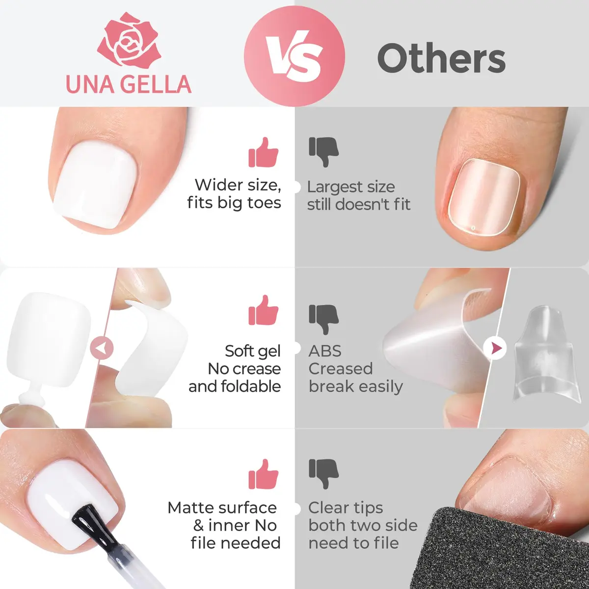 UNA GELLA Pure White Toenails Press On 180Pcs | Soft Gel Full Cover Short Square Nails for Women Home Salon Pedicure - view 6