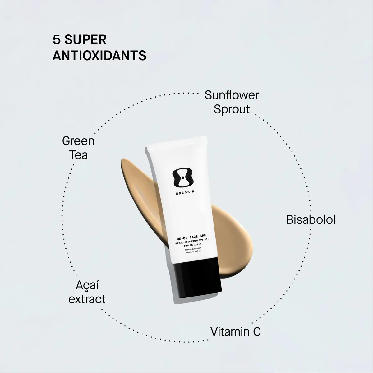 oneskin OS-01 Face SPF 30 Mineral Sunscreen 40mL | Broad Spectrum, Light, Sensitive Skin Friendly - view 5