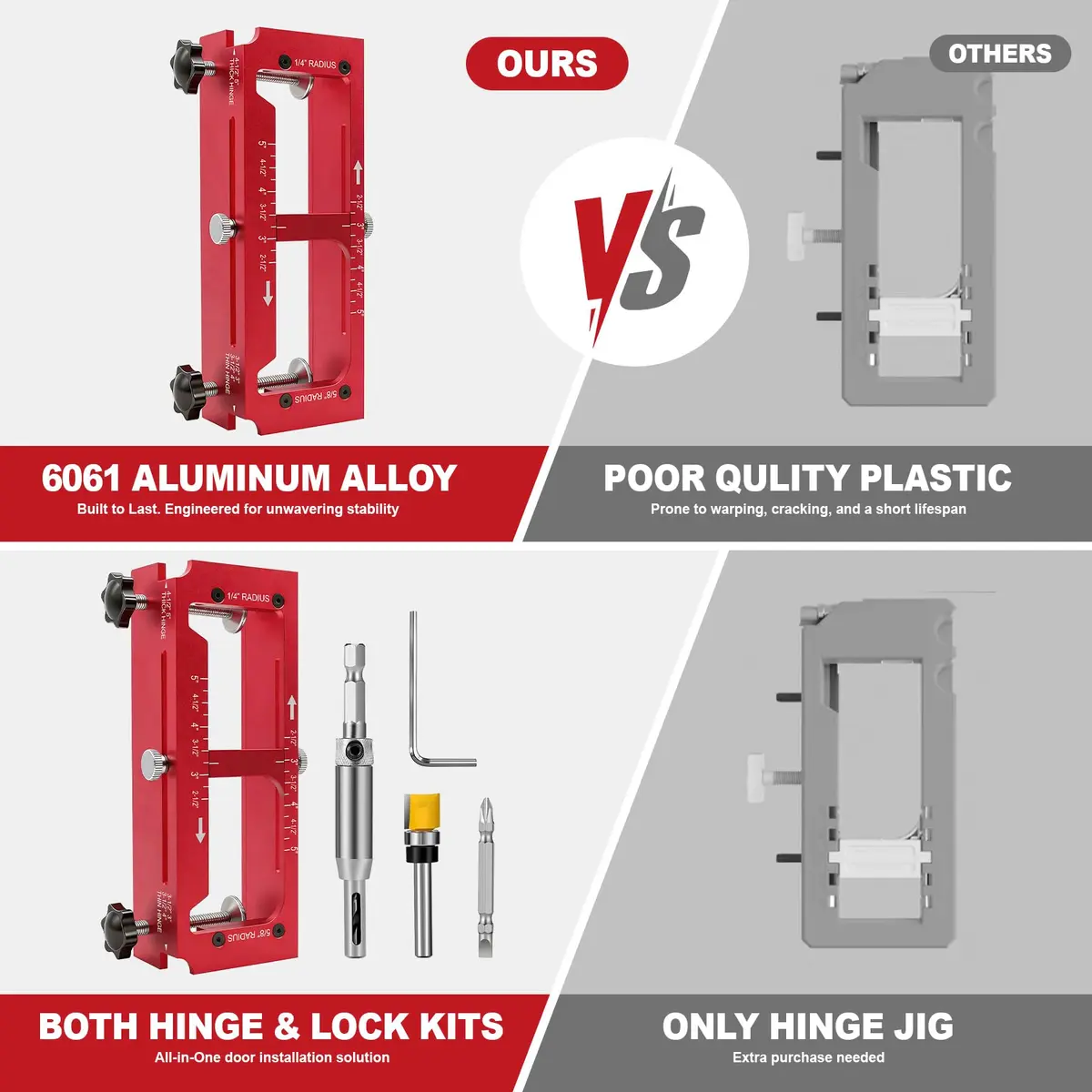 KATA Adjustable Door Hinge Jig for Router 2.5"-5" Hinges | Precision Mortise Tool Kit - view 7