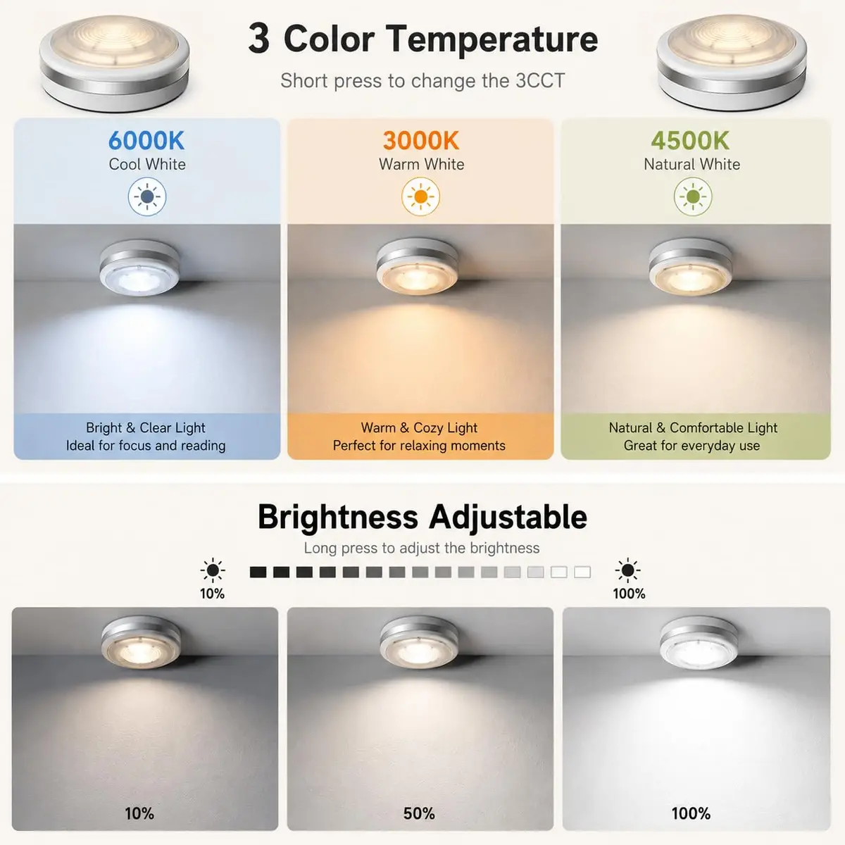 Starxing Battery Operated Puck Lights with Remote, 6-Pack White-3CCT | Wireless LED Under Cabinet Lighting - view 4