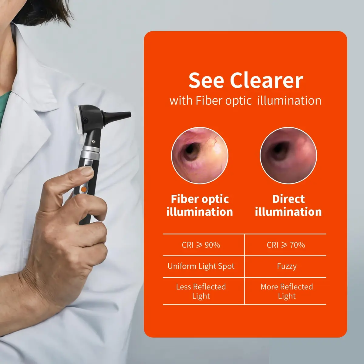 Scian Otoscope - Ear Scope with Light, Fiber Optic Otoscopes with Hard Plastic Case, Pocket Ear Infection Detector for Nurses,Kids,Elders,Home Use (Black) | Clear Ear Observation - view 4