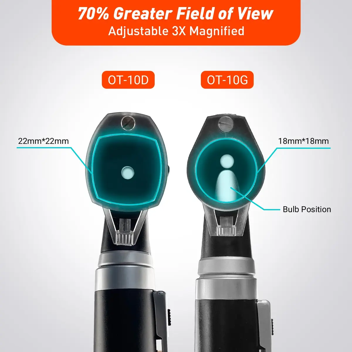 Scian Otoscope - Ear Scope with Light, Fiber Optic Otoscopes with Hard Plastic Case, Pocket Ear Infection Detector for Nurses,Kids,Elders,Home Use (Black) | Clear Ear Observation - view 5
