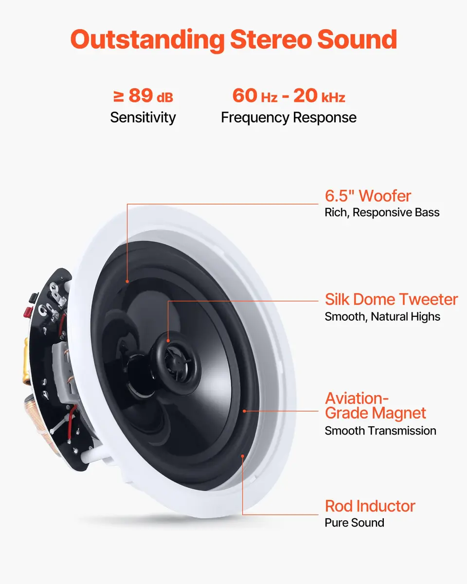 VEVOR Bluetooth Ceiling Speakers, 6.5" | 150W, in Ceiling & in-Wall System with Amplifier - view 4