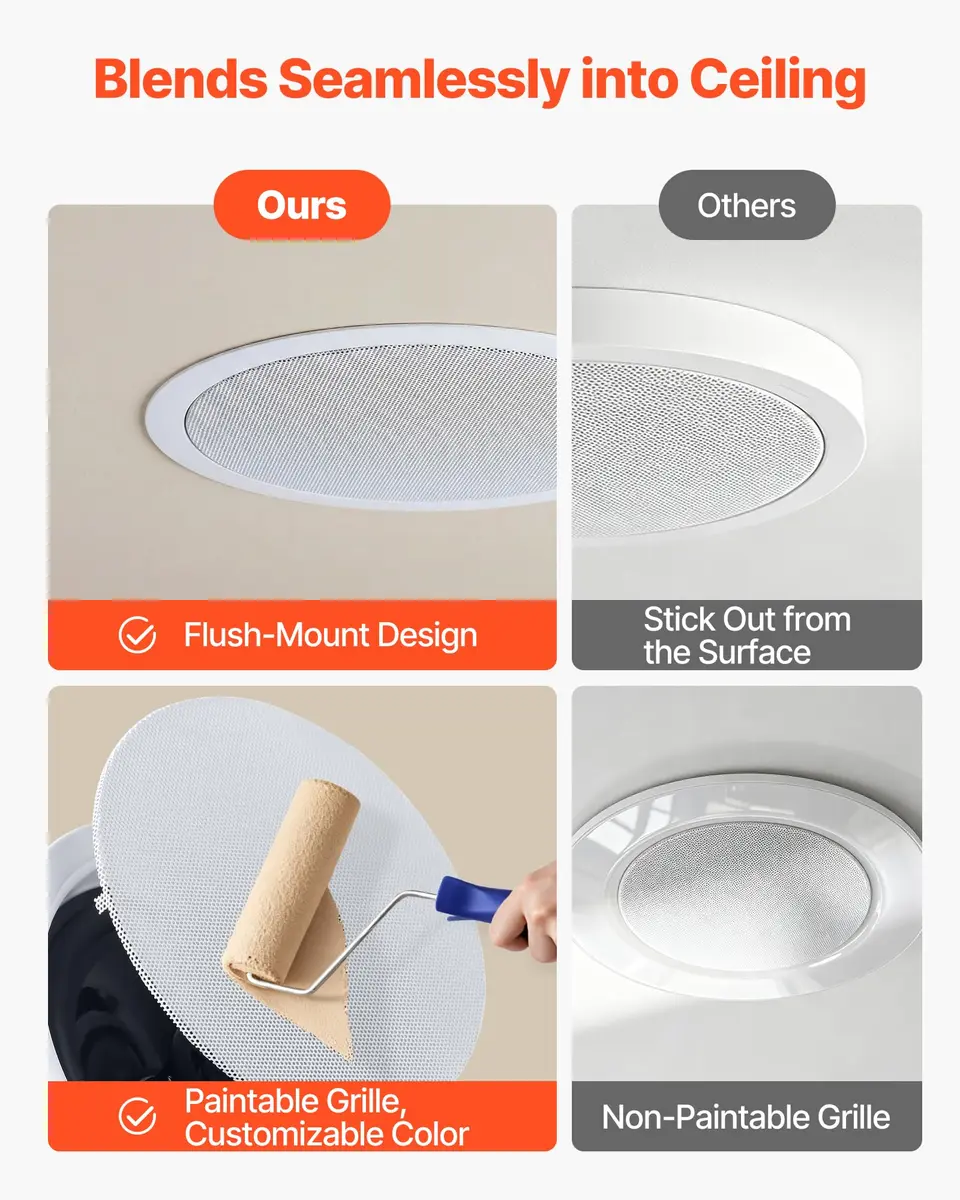 VEVOR Bluetooth Ceiling Speakers, 6.5" | 150W, in Ceiling & in-Wall System with Amplifier - view 5