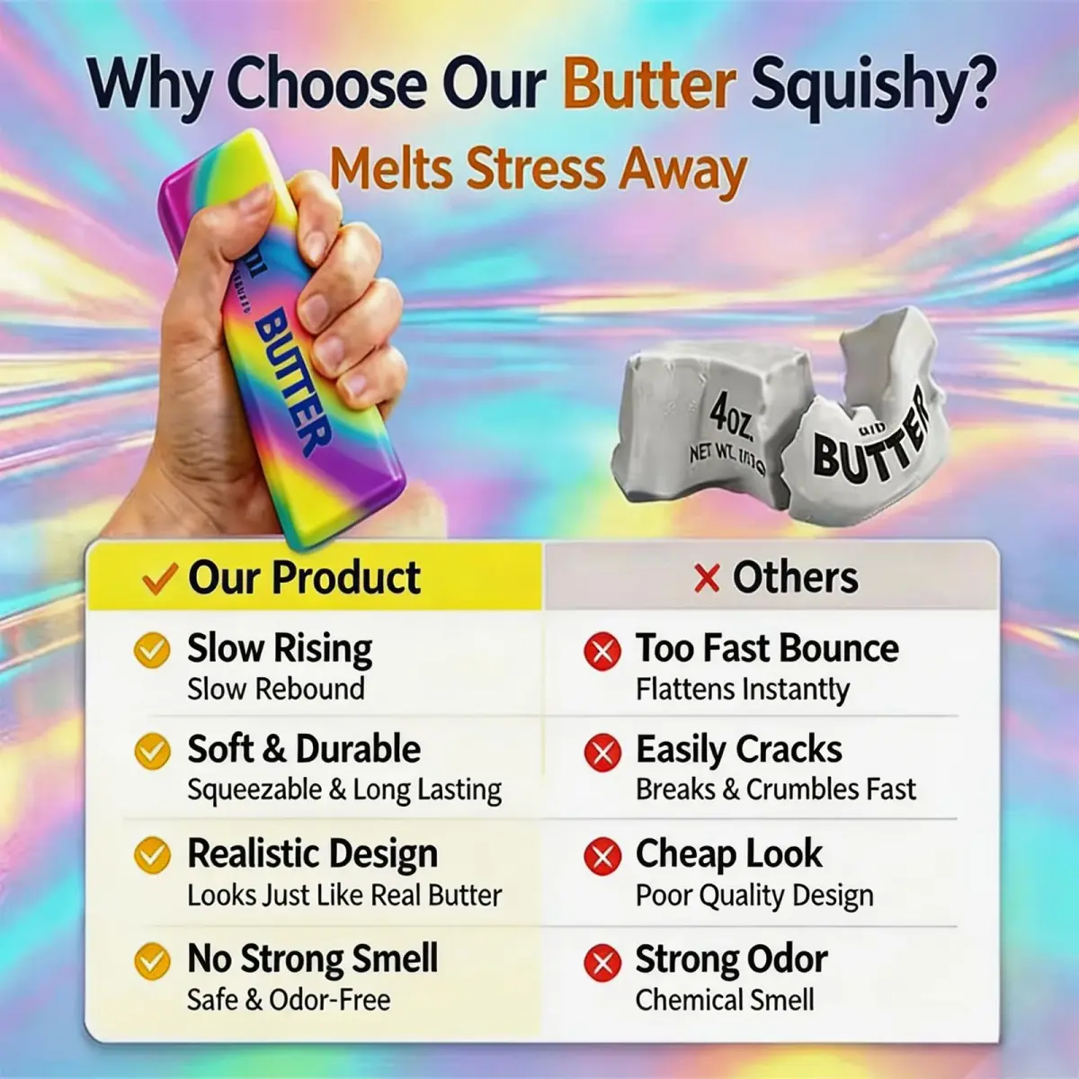 Generic Butter Stick Squeeze Stress Ball Toy 14.5cm (5.71in) | Slow Rebound PU Foam for Kids 3-7 Years - view 4