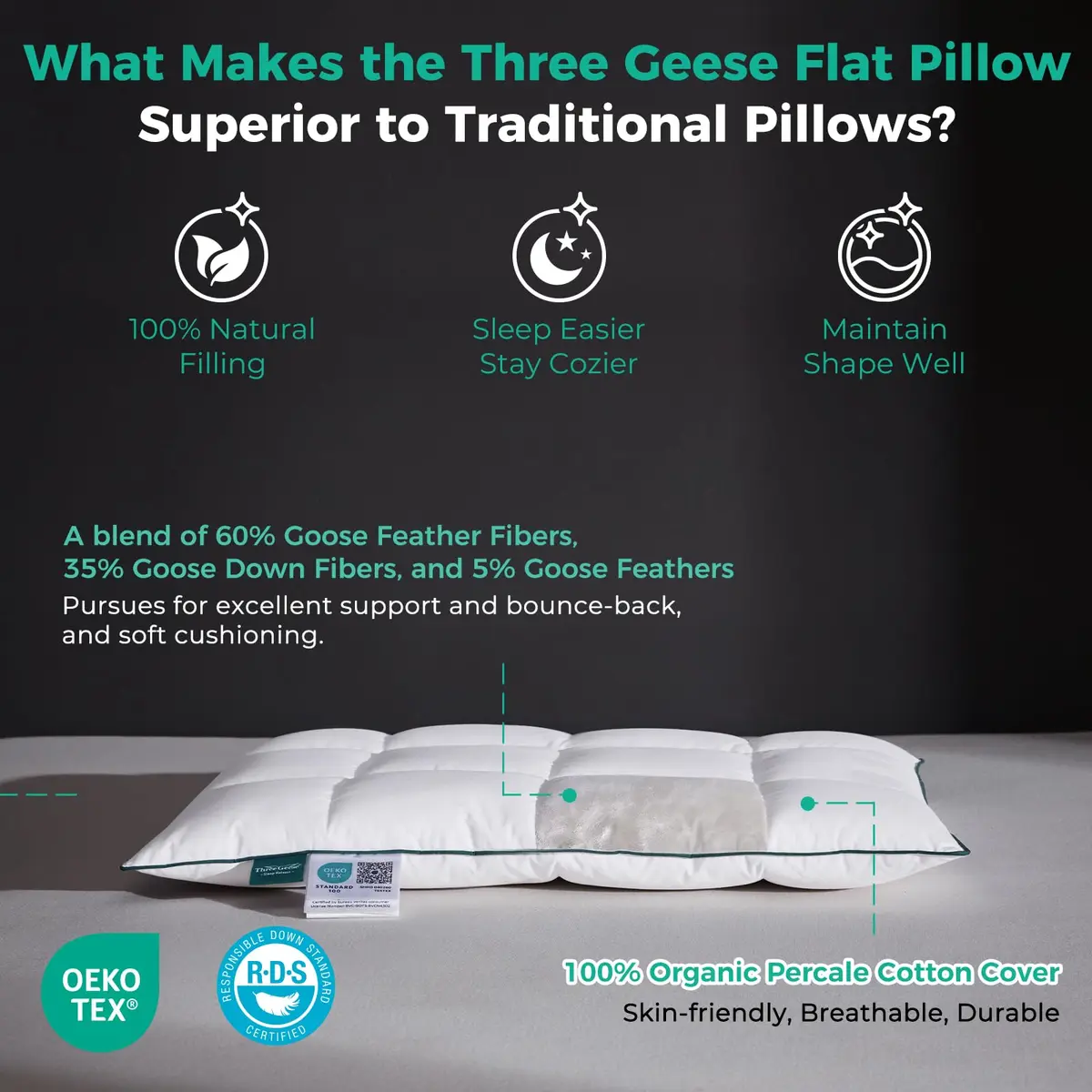 Three Geese Ultra Thin Flat Goose Down Feather Pillows Set of 2 | 2.5 inch Height, 18x26 Inch - view 4