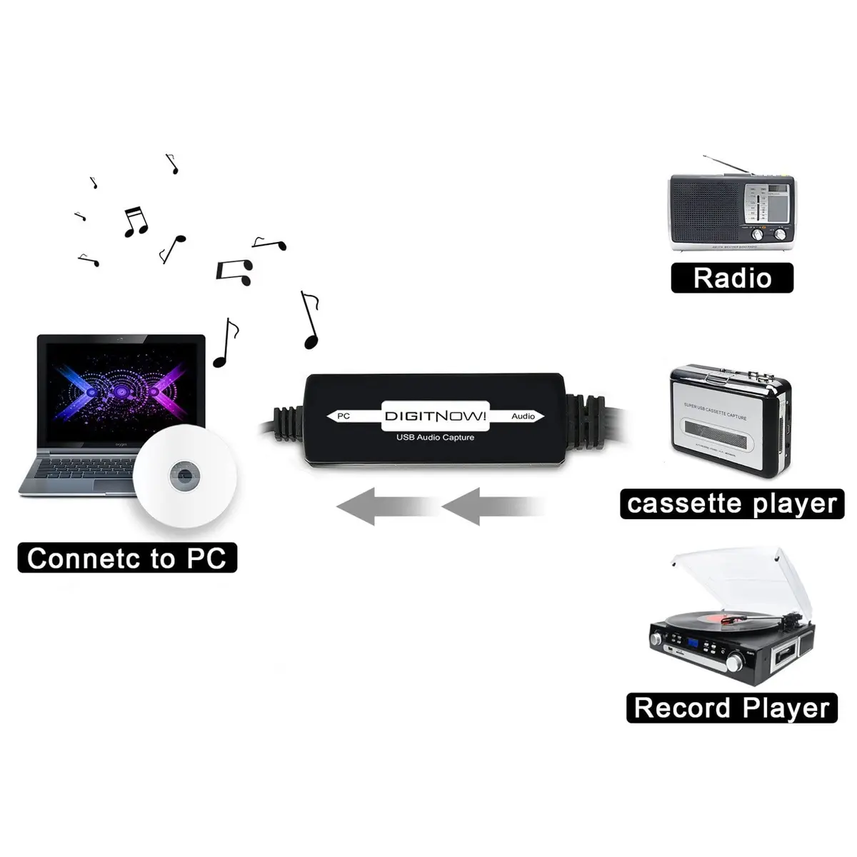 DIGITNOW USB 2.0 Audio Capture Card | Convert Cassettes to MP3, Support Mac & Windows - view 3