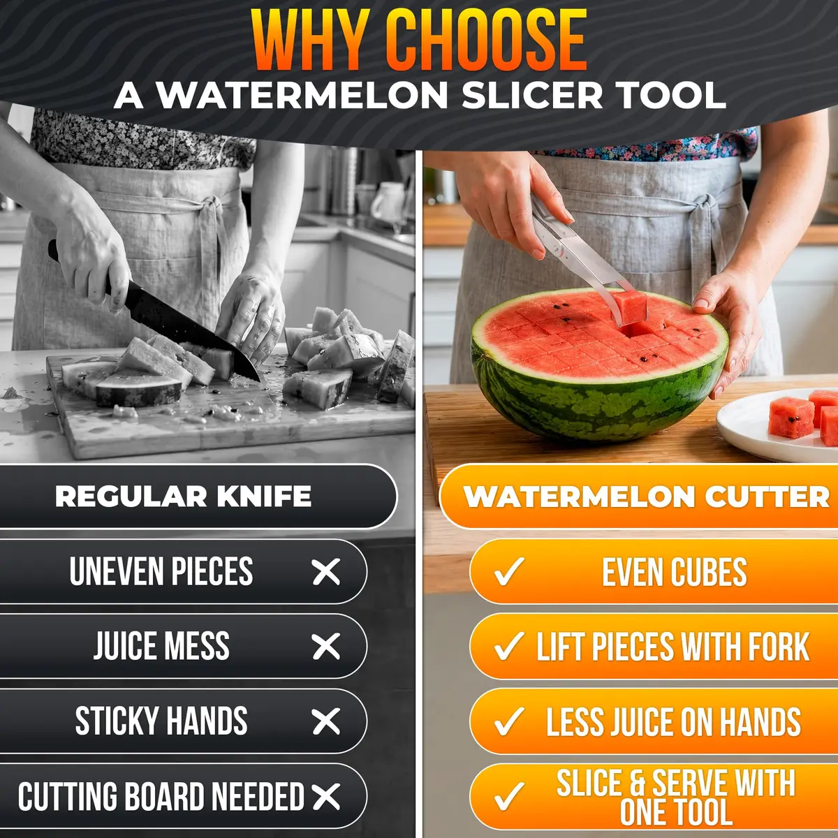 BURIUS Watermelon Cutter Slicer Tool 2-in-1, Stainless Steel | Cubes & Slices for Fruit Salads & Picnics - view 5