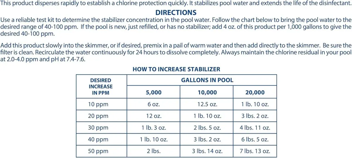 SpaChoice 7-Pounds Pool Stabilizer and Conditioner | Cyanuric Acid for Chlorine Protection (110c) - view 3