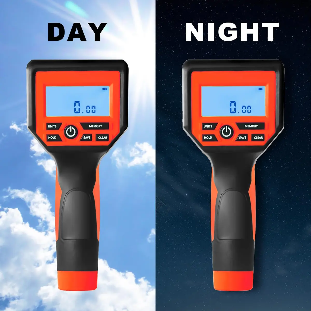 Zozen Measuring Wheel Digital Display, Imperial/Metric,12.5” Orange Roller | High Precision, Waterproof & Portable - view 5