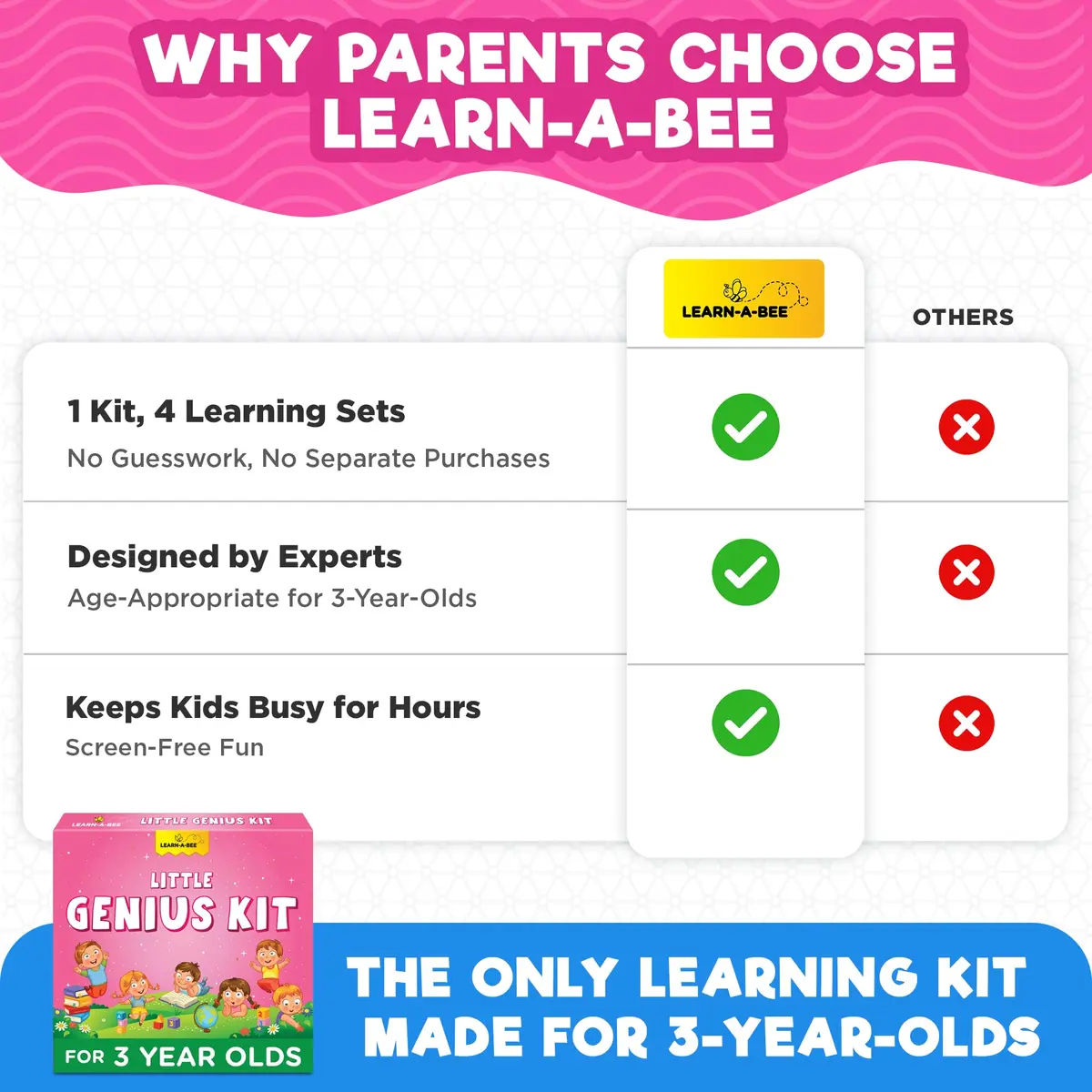Learnabee Educational Learning Toy for 3 Year Olds | Screen-Free Cognitive & Socio-Emotional Development - view 7