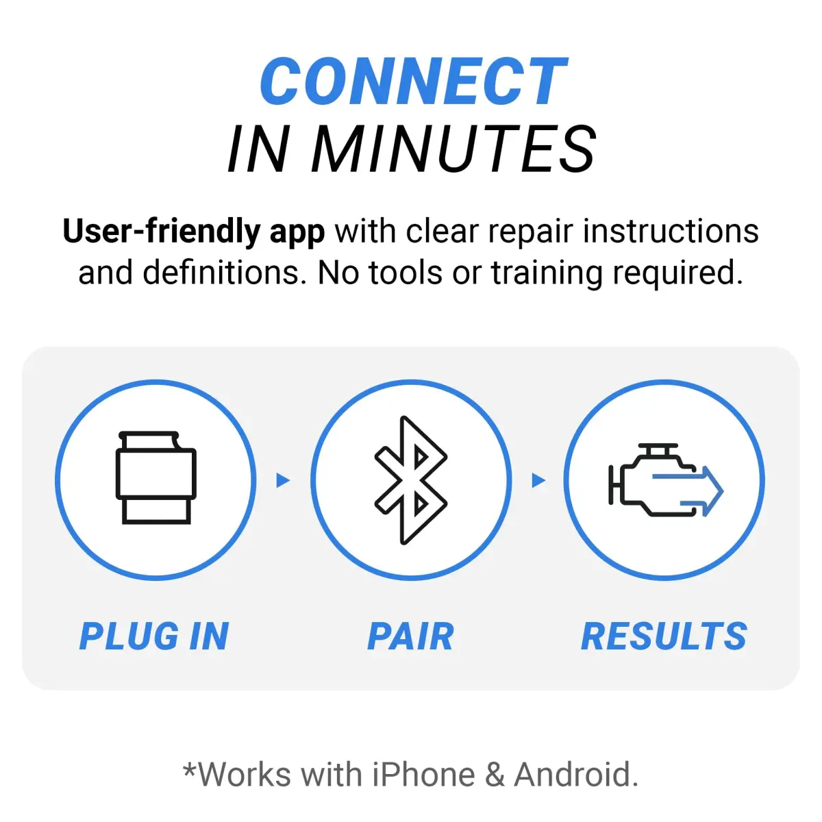 BlueDriver Pro Next Gen OBD2 Scanner (Pack of 2) | Professional Bluetooth Car Code Reader for iPhone & Android - view 5