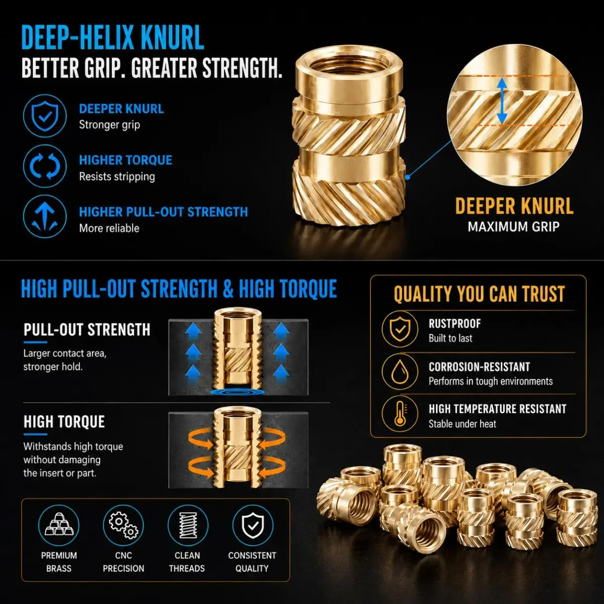 FFVRVSS M3 Brass Threaded Inserts Kit 200Pcs (M3x4x4.2mm) | Heat Set for 3D Printing - view 4