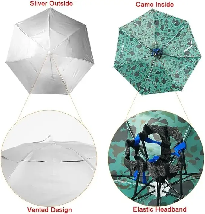 Luwint Folding Umbrella Hat 4 Pack - 91cm (36 Inch) Diameter | Hands-Free Sun & Rain Protection - view 5