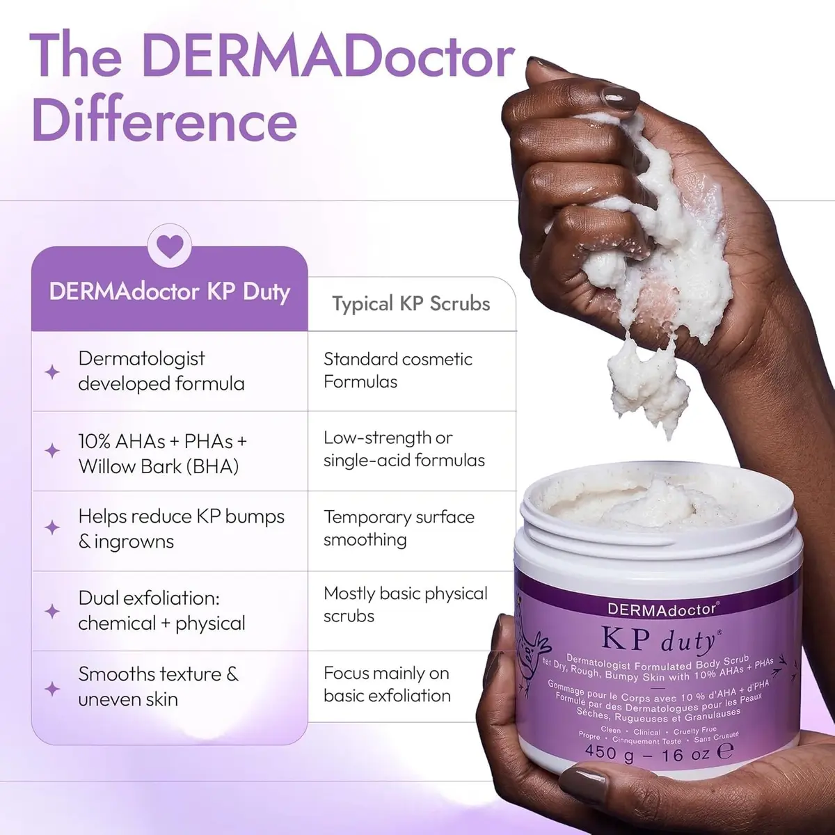 DERMAdoctor KP Bump Eraser Body Scrub 32 oz | 10% AHAs + PHAs for Keratosis Pilaris - view 4