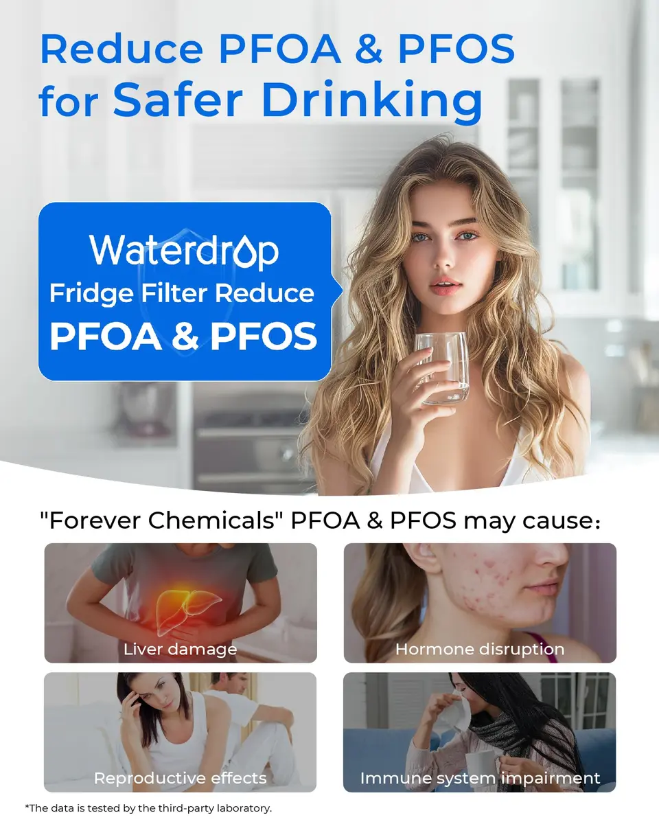 Waterdrop WDS-F45 Refrigerator Water Filter 2 Pack | NSF 53 & 42 Certified for Lead, Benzene, Mercury Reduction - view 6